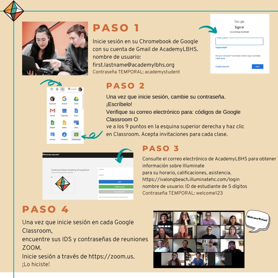 Spanish Version of Tech FAQ