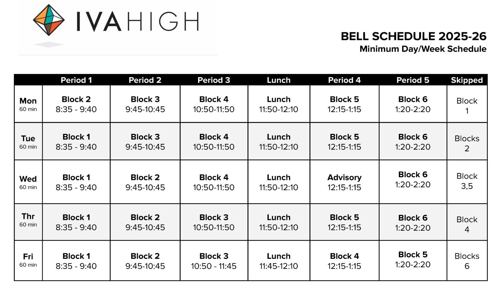 Bell Schedule 2025-26 + Minutes_Page_2 Graphic showing a table for minimum days schedule and times of each class