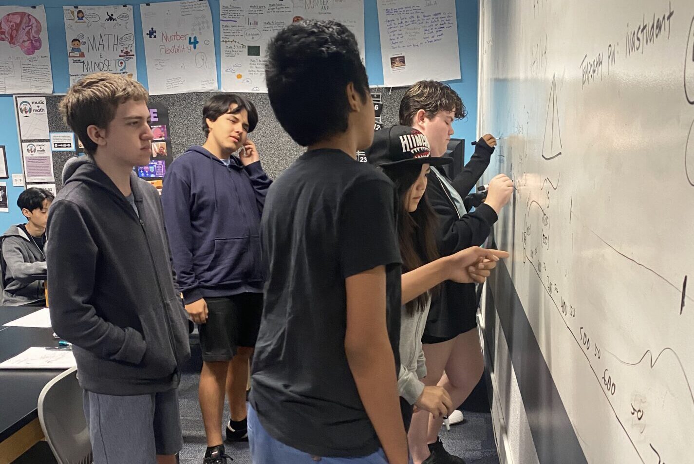 Students stand at the whiteboard in a classroom at IVA High.