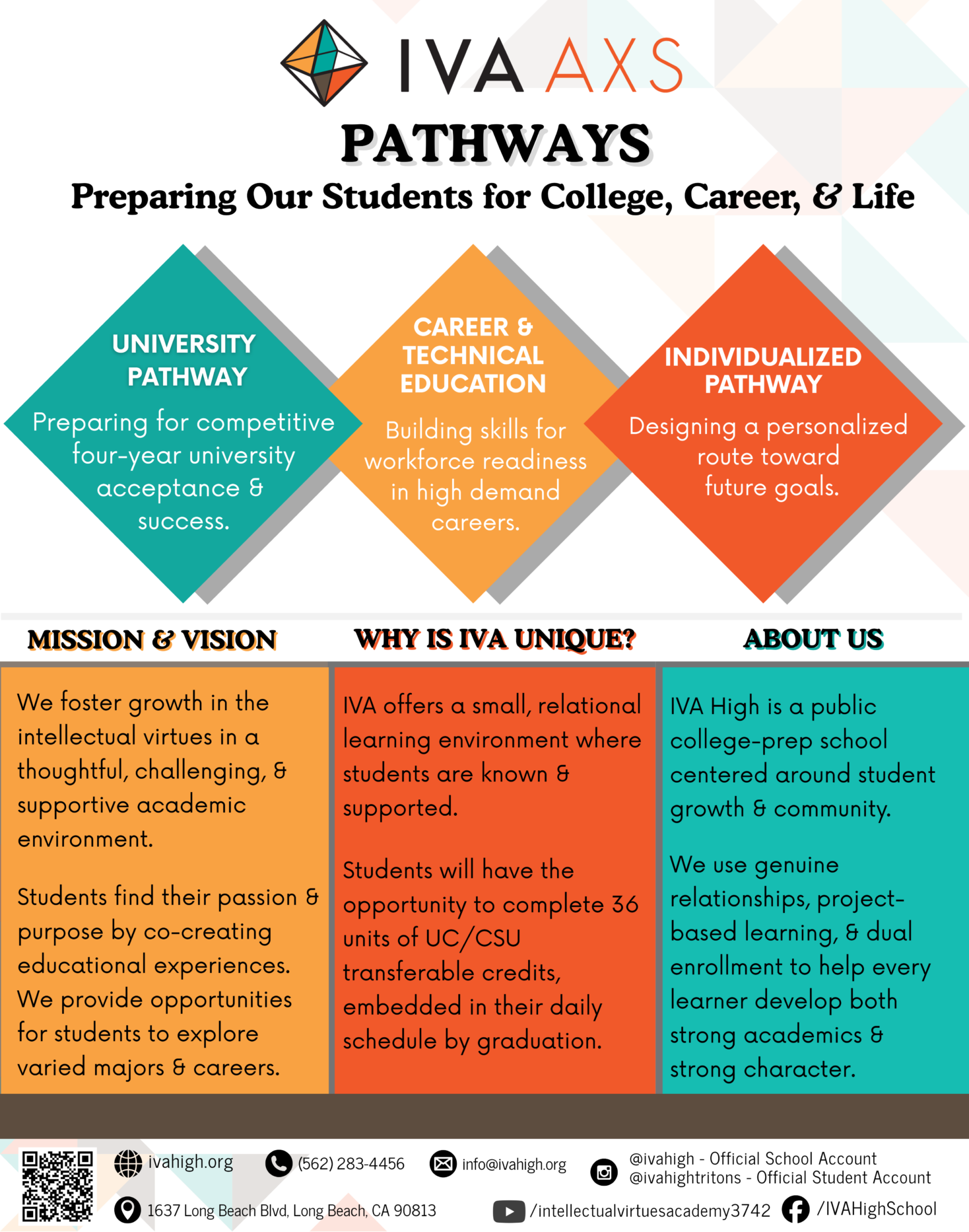 IVA AXS College & Career Pathways are outlined and described.