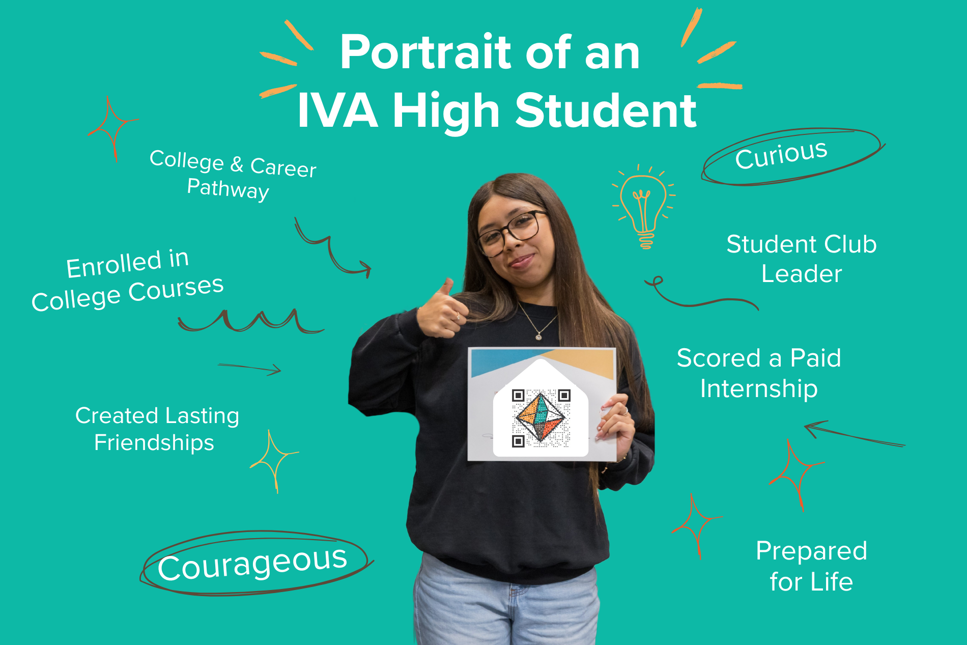 An IVA High student smiles and gives a thumbs up while holding a certificate